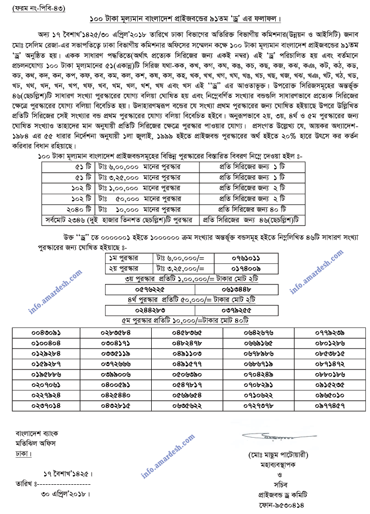 91st prizebond draw result, Bangladesh Bank, April-2018